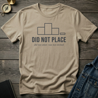 Did not place T‑Shirt