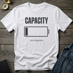 Capacity T‑Shirt